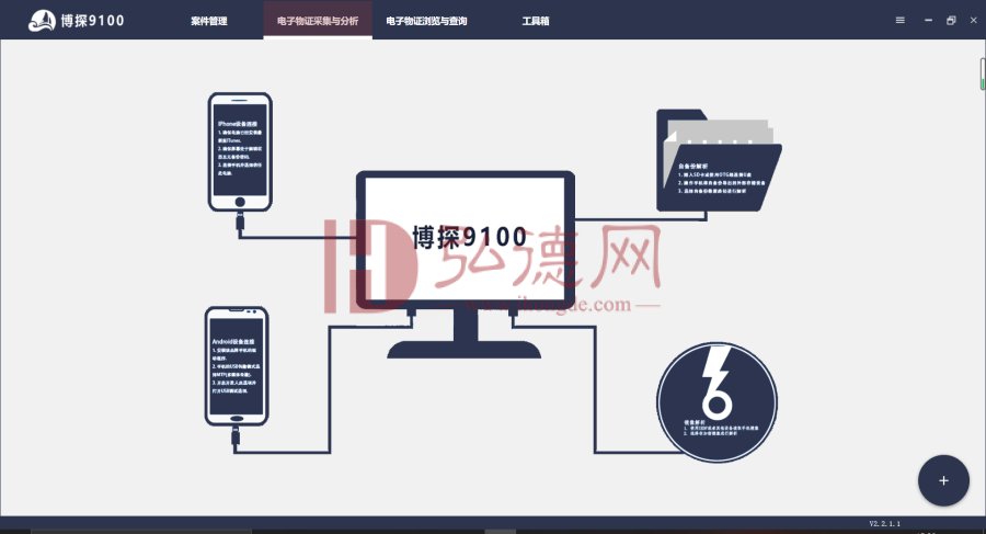 【火调技术培训】电子物证提取恢复与分析-手机取证技术基础