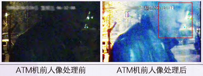 如何让模糊的图片清晰化展示