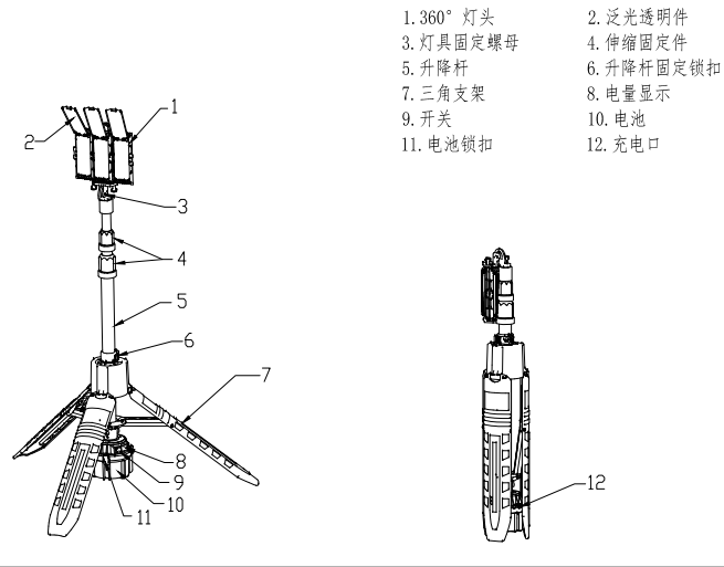 BHL688便携式移动照明系统（反窃密）