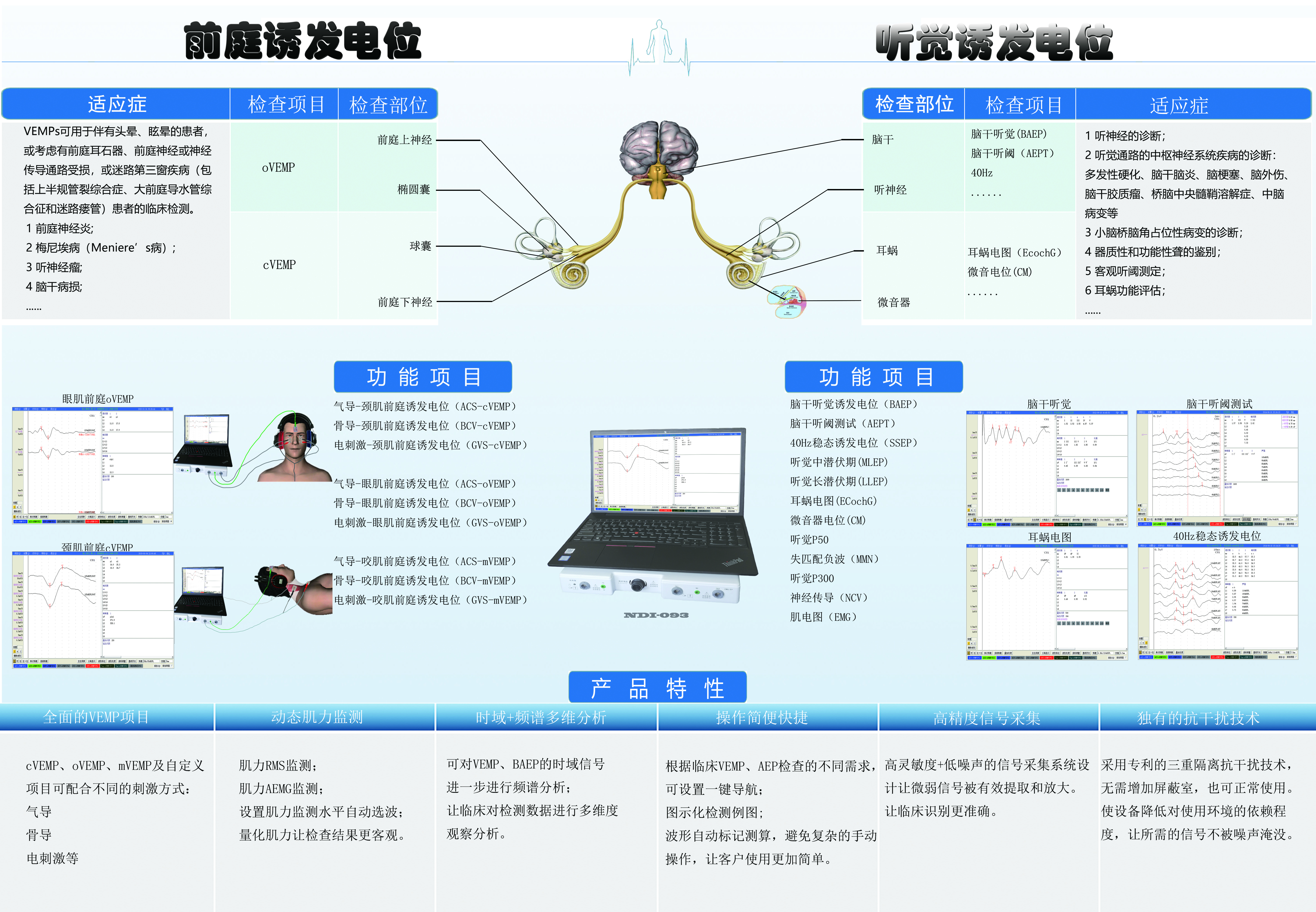 听觉脑干诱发电位 法医专用