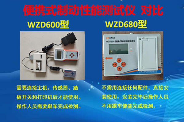 便携式制动性能测试仪WZD600