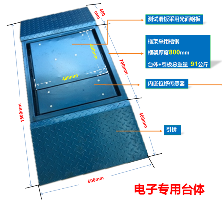 单板测滑台780