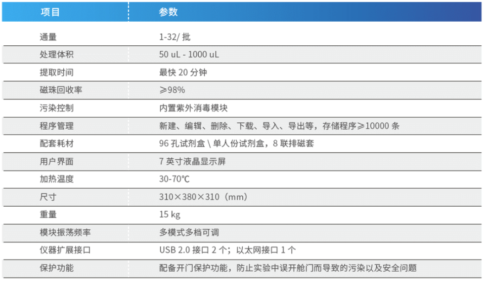 企业微信截图_17326133919402.png