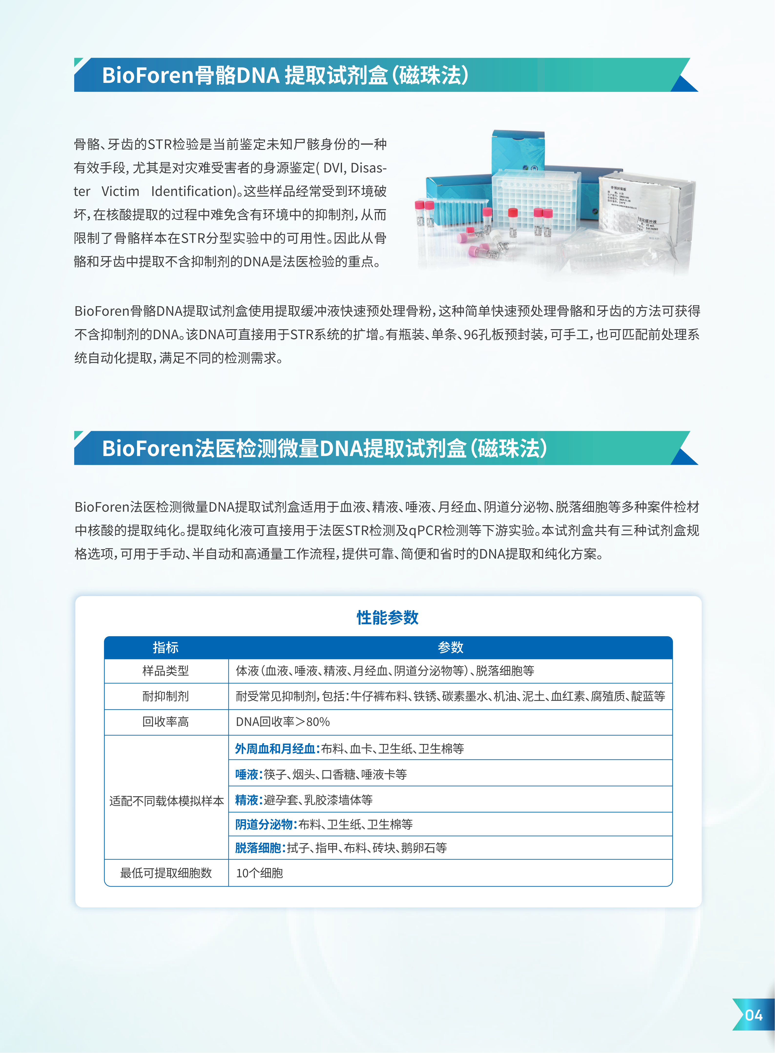 BioForen法医检测产品手册_05.png
