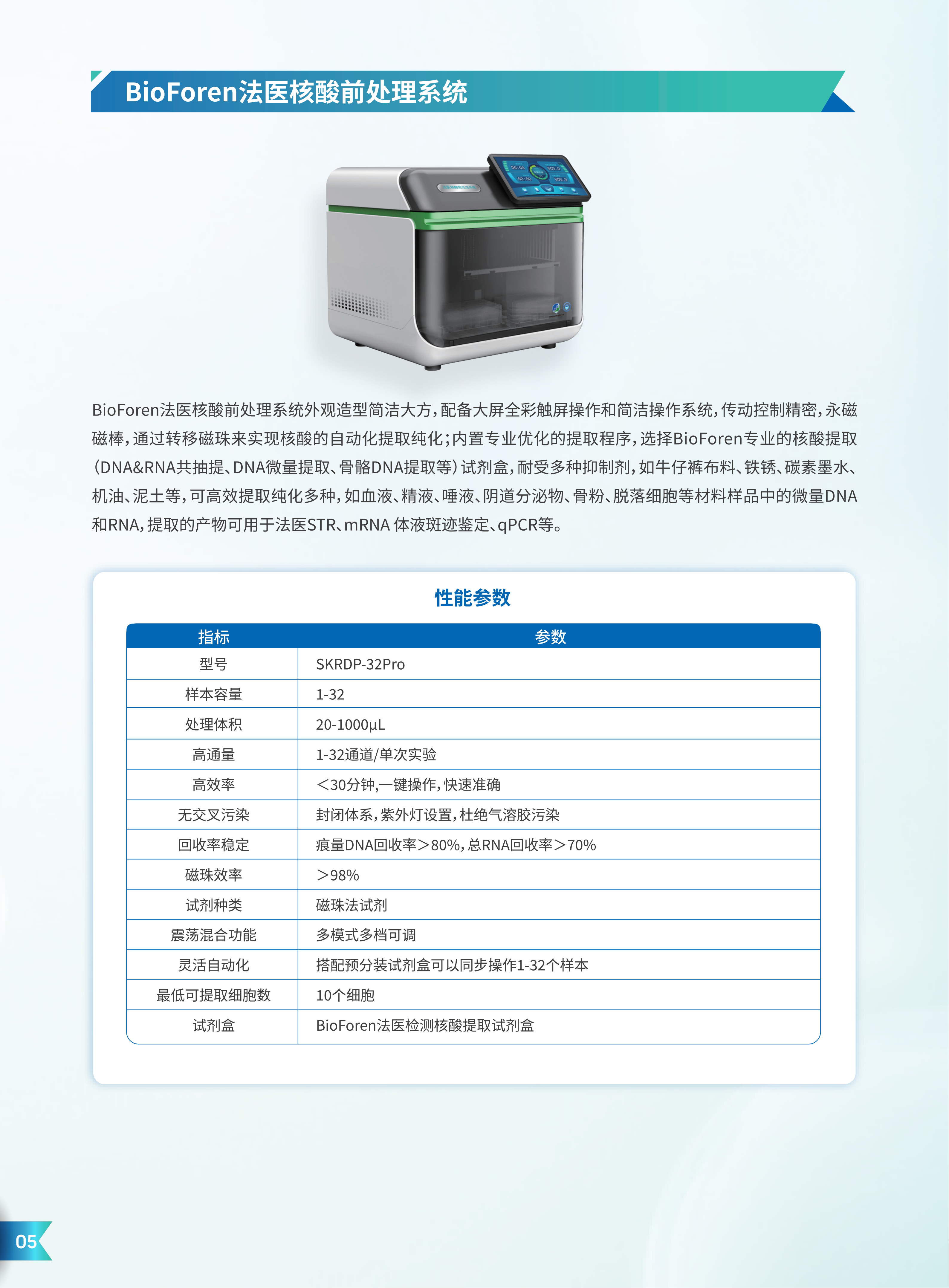BioForen法医检测产品手册_06.png BioForen法医检测产品手册_06.png