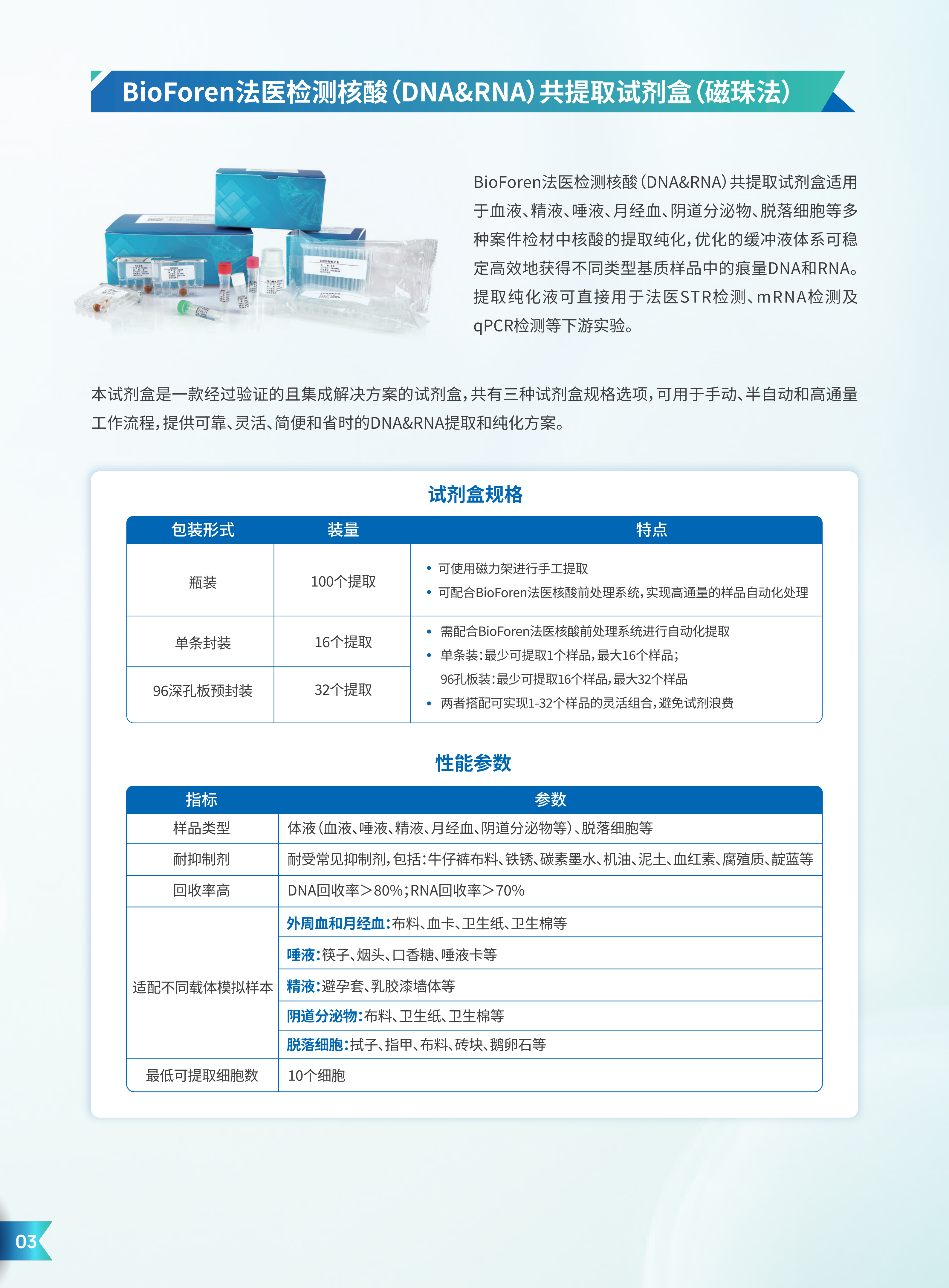 BioForen法医检测产品手册_04.png BioForen法医检测产品手册_04.png