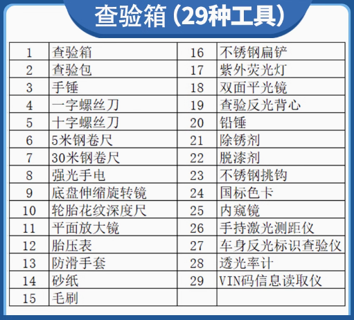 机动车查验工具查验包查验箱反光背心检测站车管所二手车查验工具