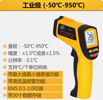 GM900红外测温仪.点温仪.电气防火检测.消防监督检测