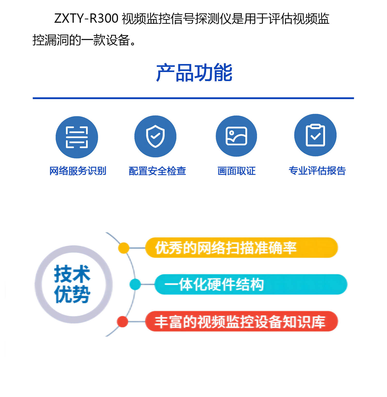 智信天一 视频监控信号风险探测设备 ZXTY-R300