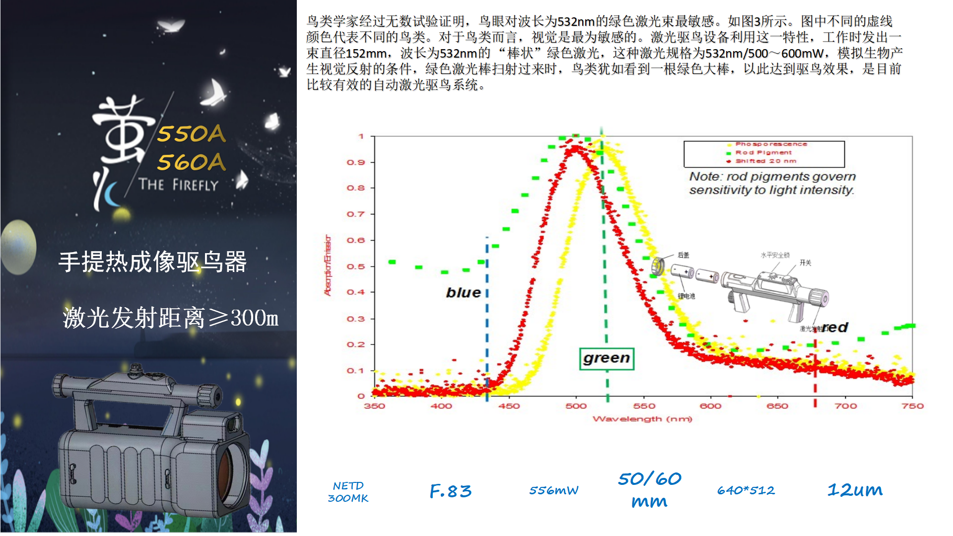 手持红外热成像激光驱鸟器