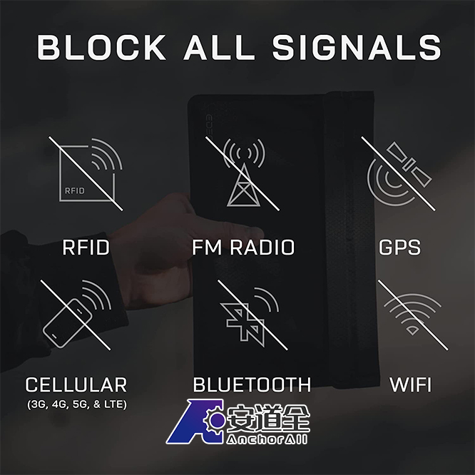 EDEC黑盾-电磁信号屏蔽袋-多尺码-WiFi/蓝牙/2G/3G/4G/5G-信号屏蔽-防窃密-防追踪-反窃听