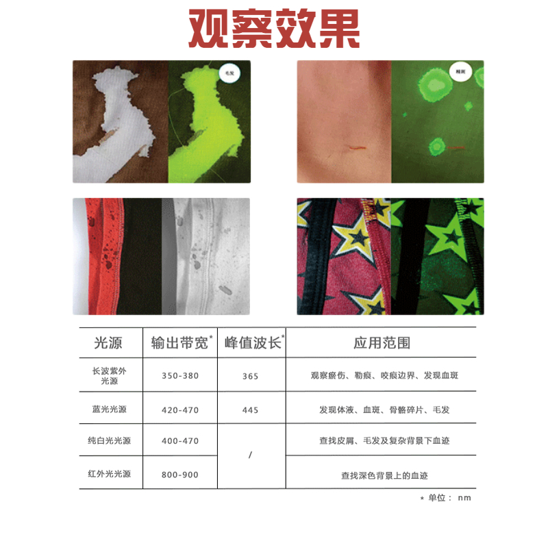 柯莱ML2增强型台式多波段物证发现仪