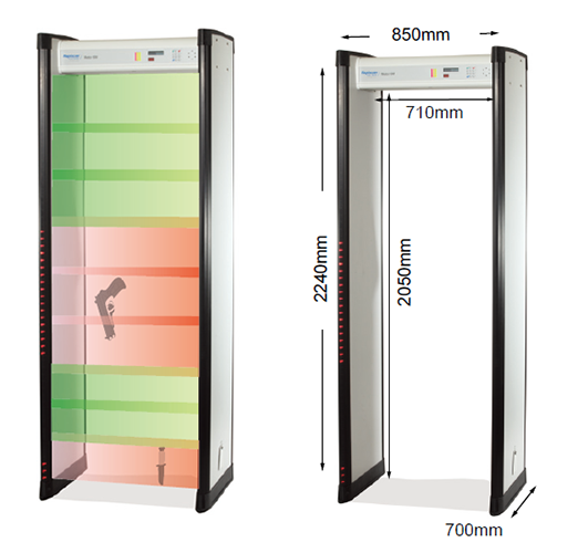 Metor 6S超高灵敏度金属探测门-安检门-防财产流失-工厂安检-场馆安保