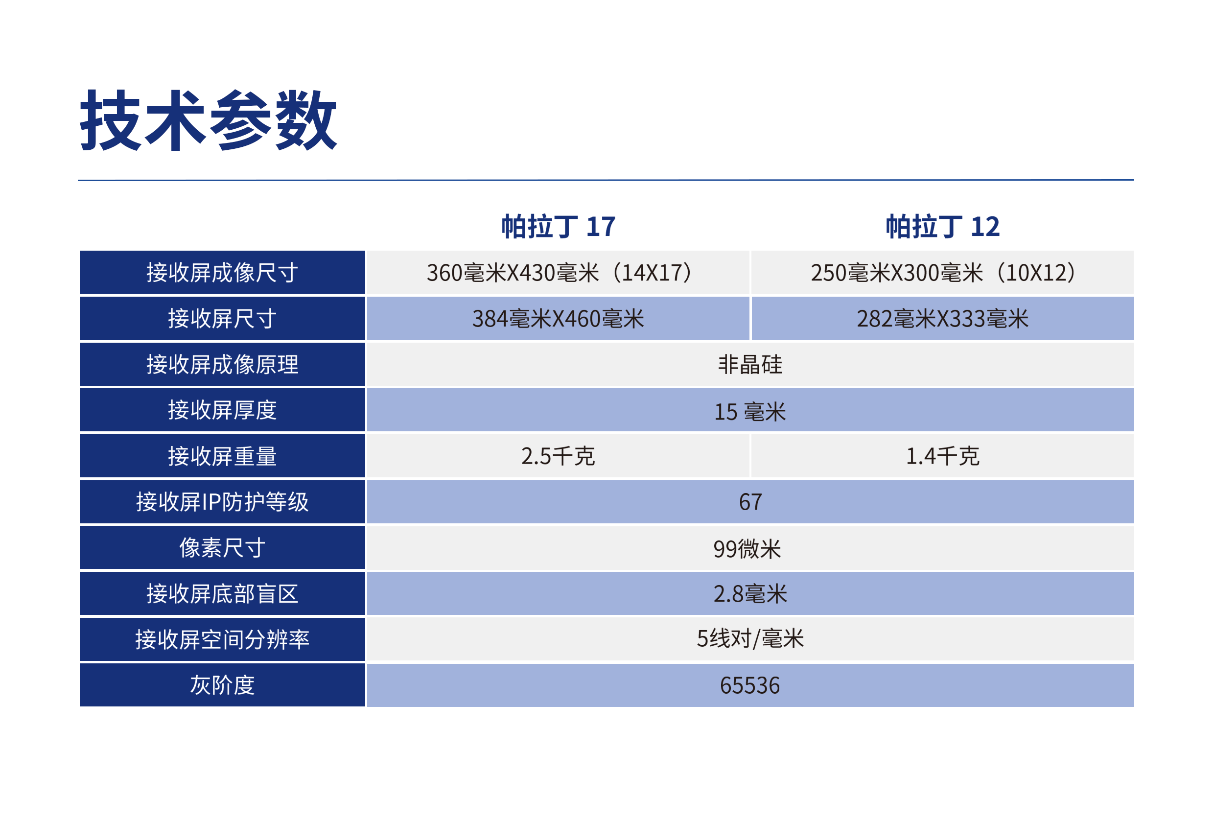 详情页3.png