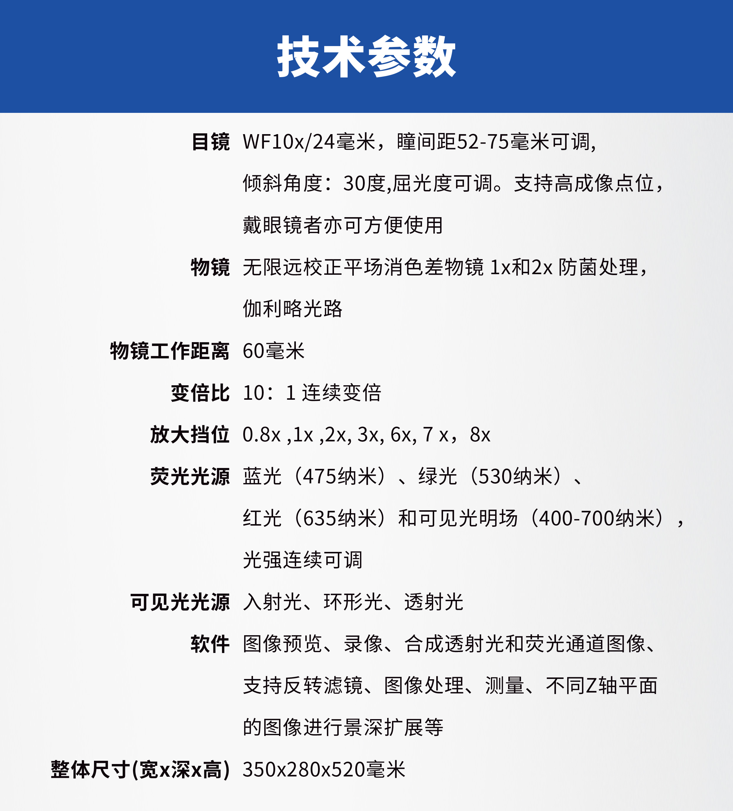 奥博SZ10 FL 荧光显微镜5.jpg