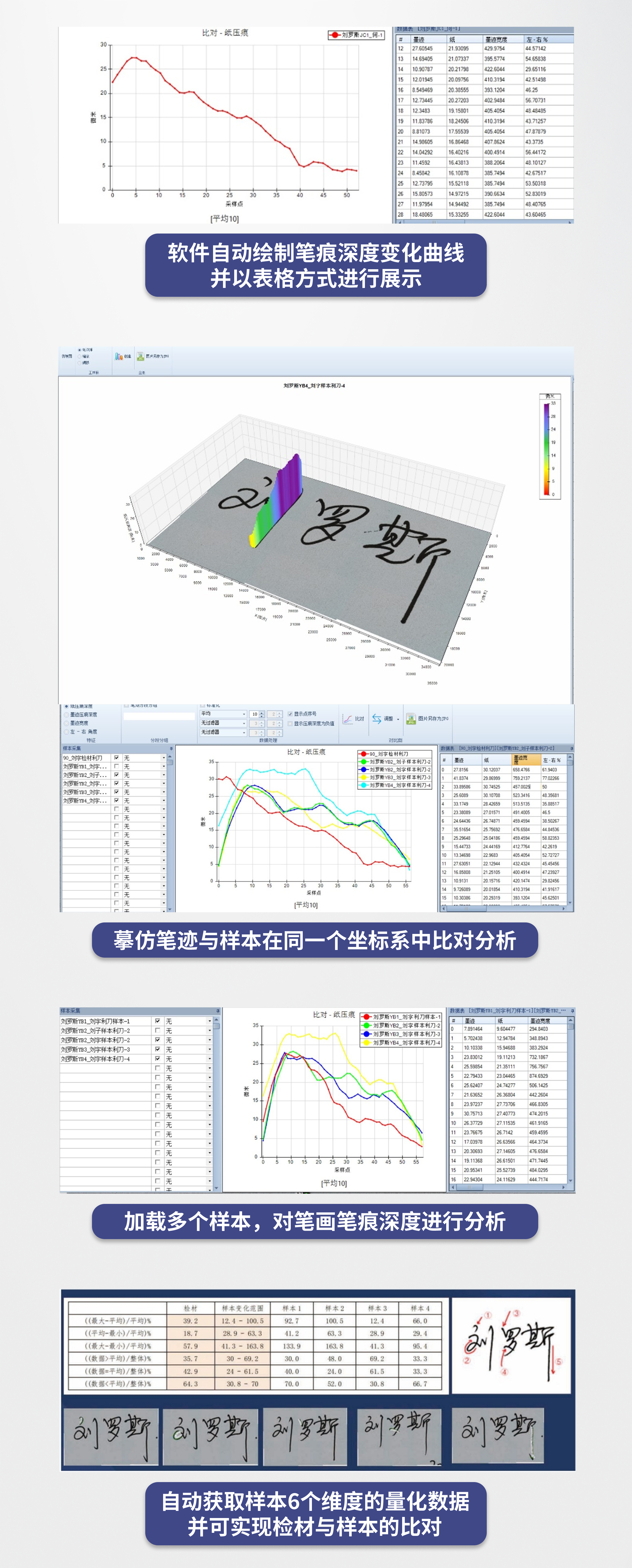 序列2-睿鹰HDAS笔迹量化数据分析系统（教学版）.jpg