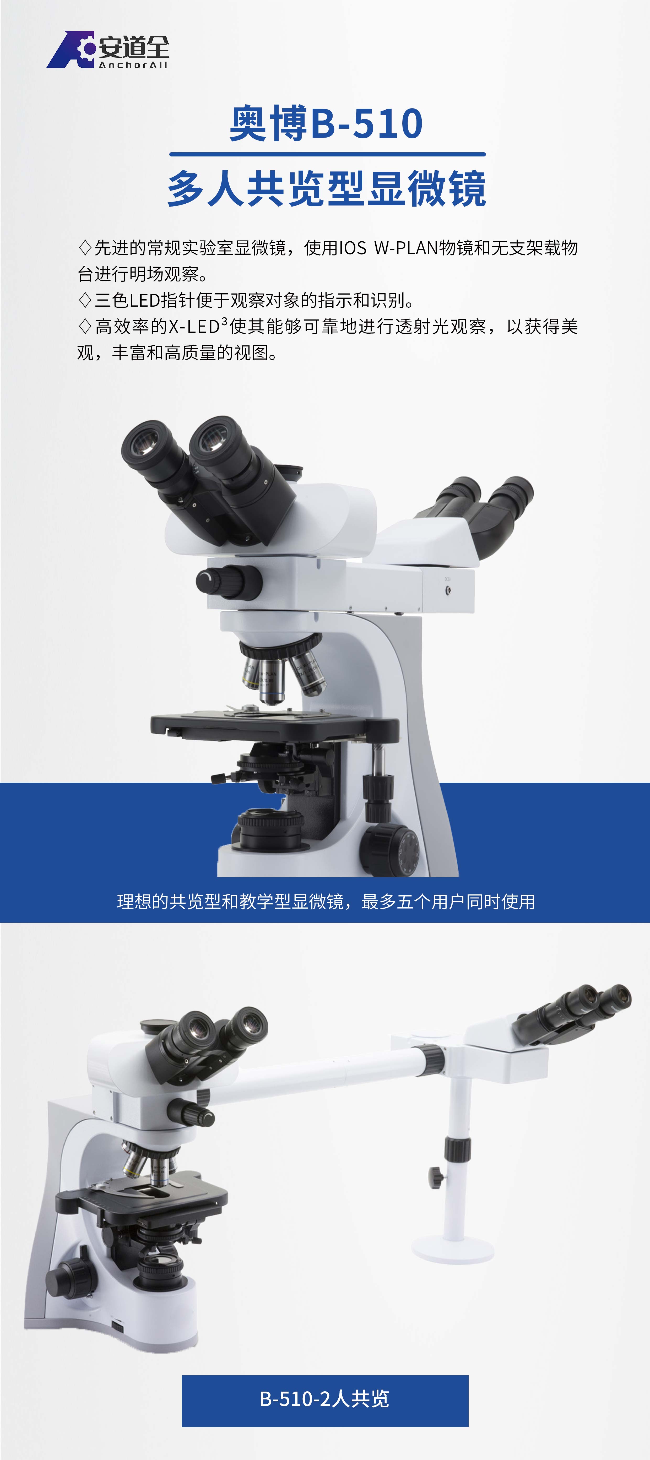 奥博B-510多人共览型显微镜-1.jpg