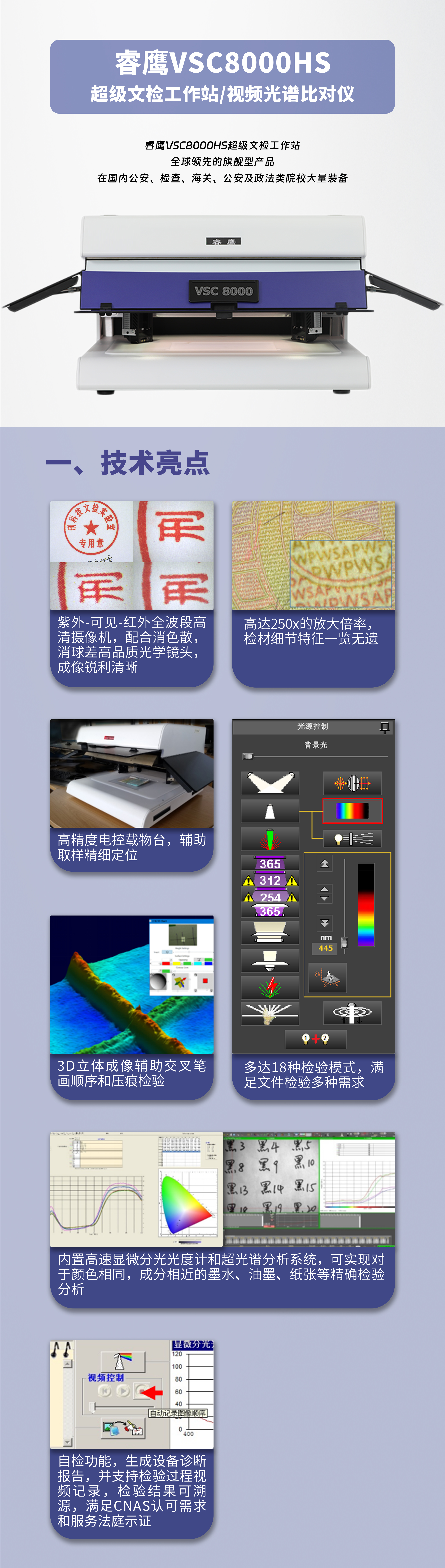 序列1-睿鹰VSC8000HS网站简介图.jpg