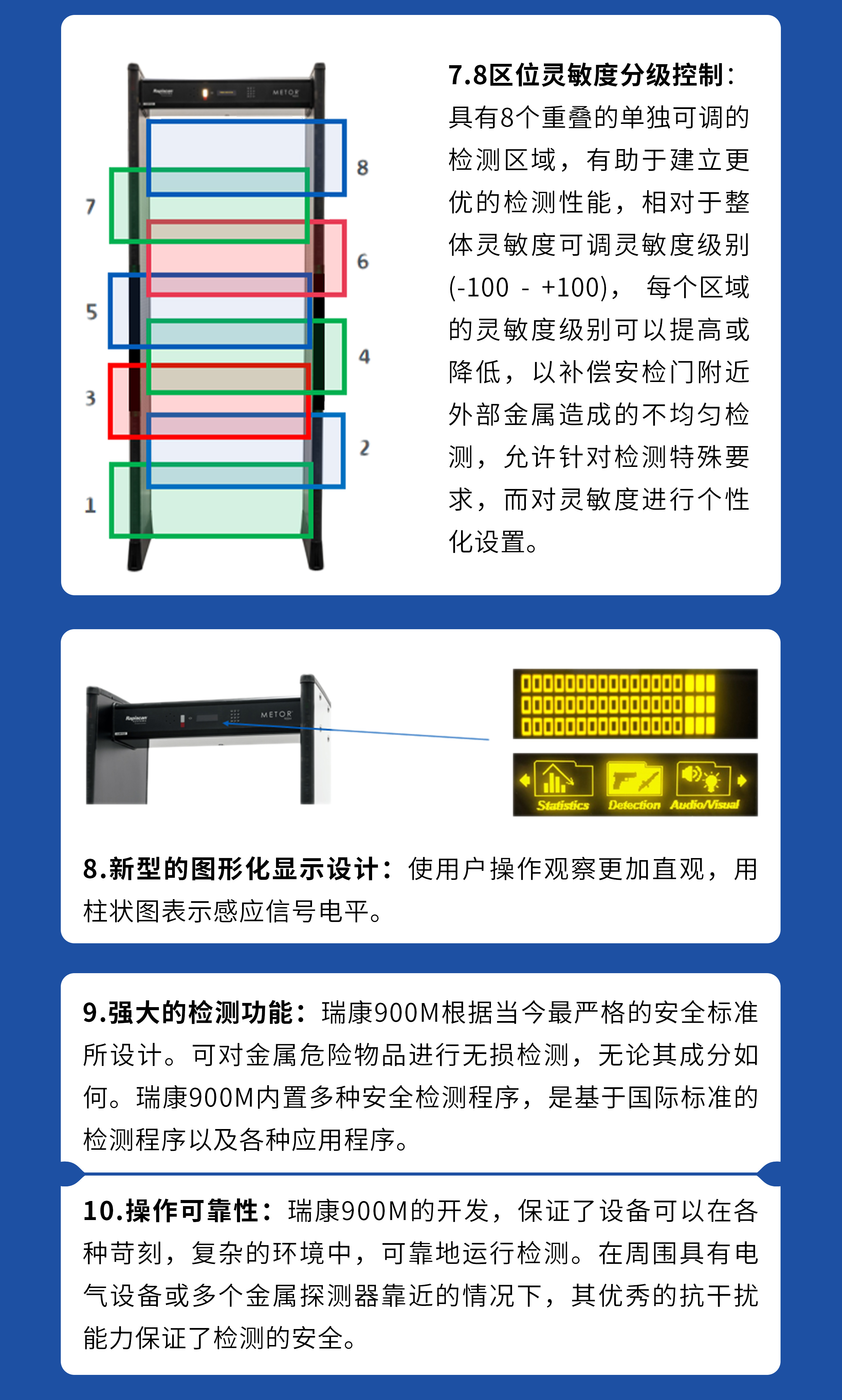 序列3-瑞康900M金属探测门.jpg