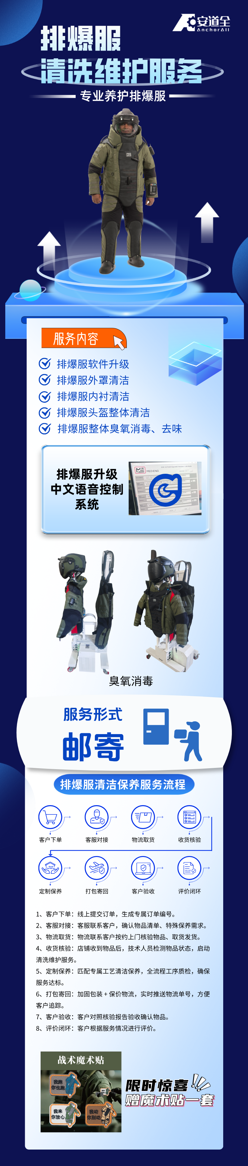 排爆服清洁维护.png