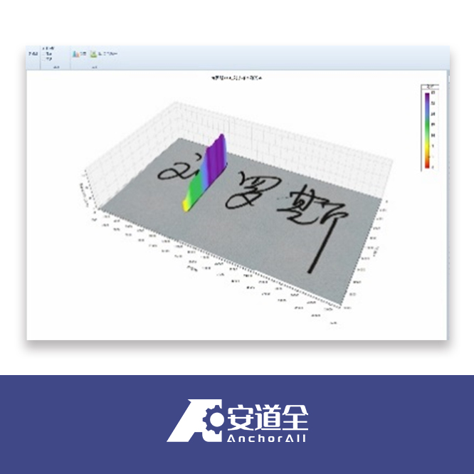 睿鹰HDAS笔迹量化数据分析系统（教学版）