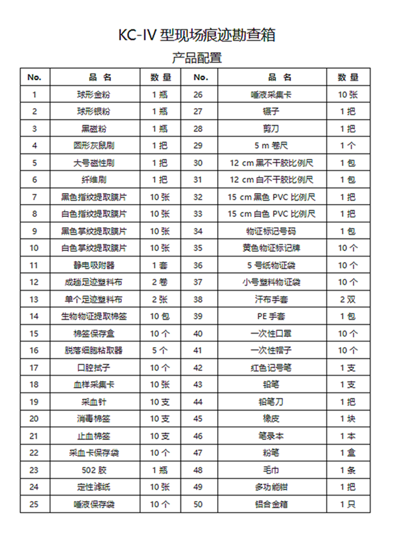 KC现场痕迹勘查箱刑事案件现场综合勘查箱指纹痕迹足迹勘查箱