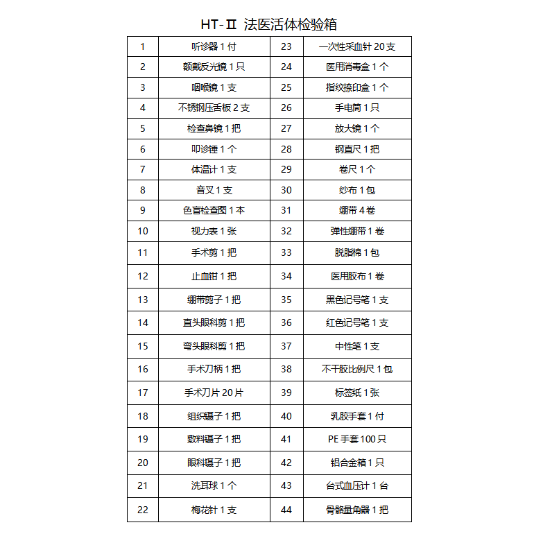 HT-I型法医活体检验箱伤残鉴定工具箱