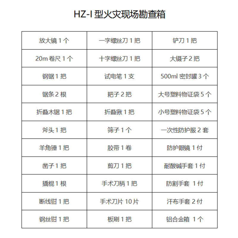 火灾事故调查火灾现场勘查箱HZ-I勘察箱纵火案
