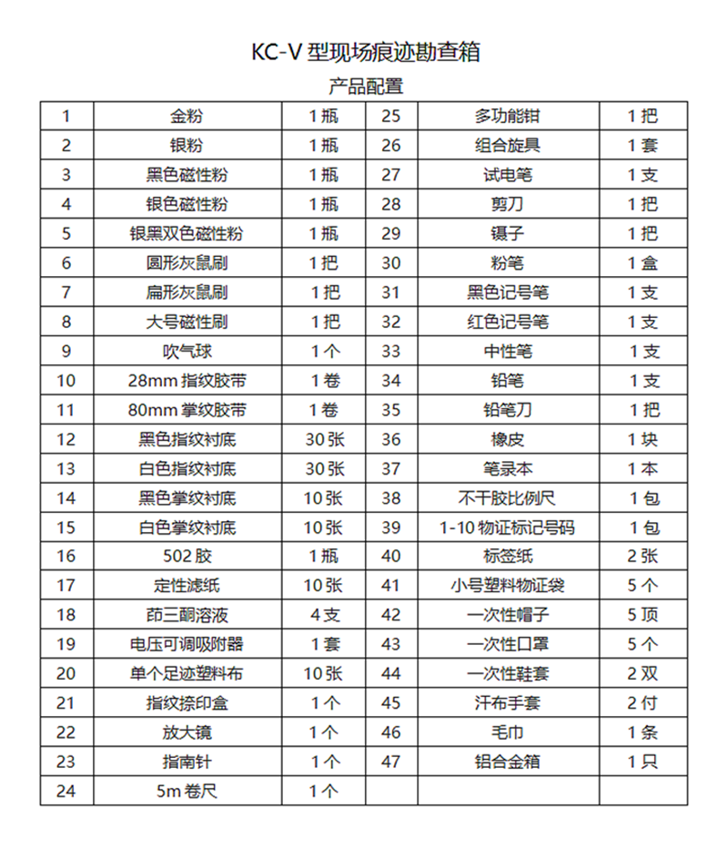 KC现场痕迹勘查箱刑事案件现场综合勘查箱指纹痕迹足迹勘查箱