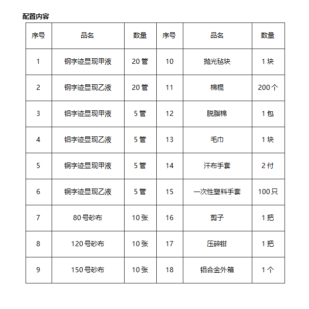 GH-I型金属冲压字迹显现箱钢化箱钢字迹显现液铝字迹显现液铜字迹显现液