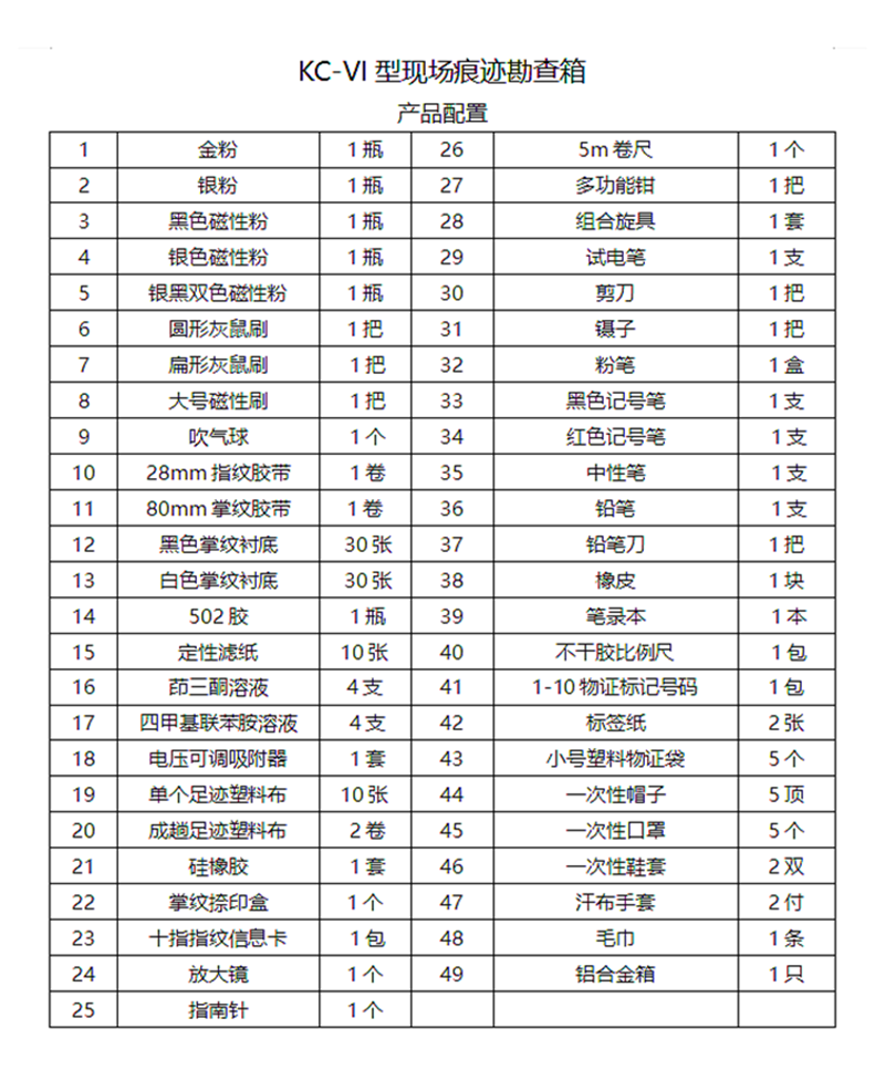 KC现场痕迹勘查箱刑事案件现场综合勘查箱指纹痕迹足迹勘查箱