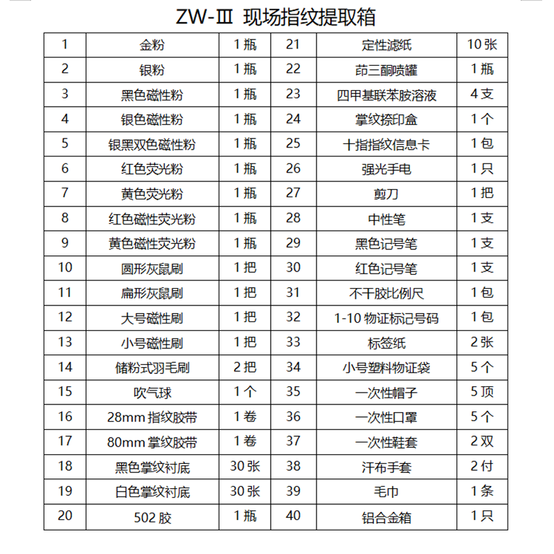 ZW-III、IV型指纹提取箱刑事案件现场指纹勘查箱勘察箱