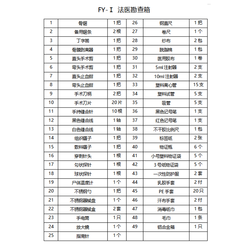 FY-I法医现场勘查箱尸体解剖箱