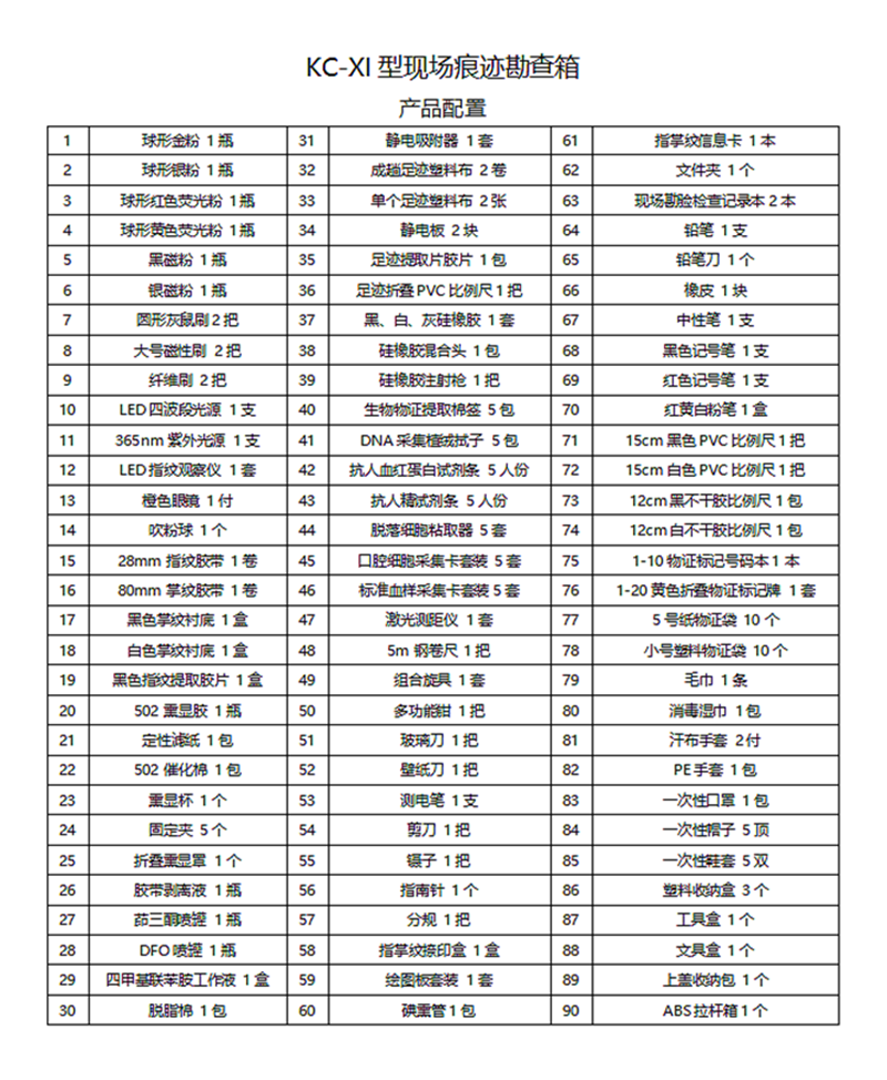 KC现场痕迹勘查箱刑事案件现场综合勘查箱指纹痕迹足迹勘查箱