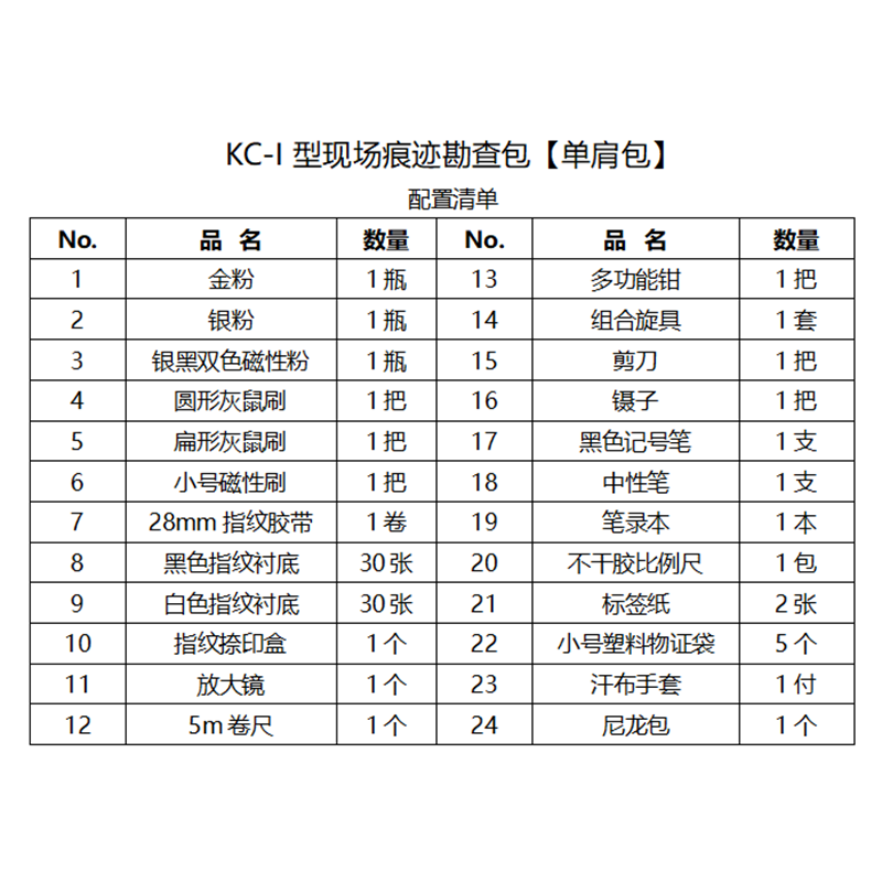 KC-I现场痕迹勘查包刑事案件现场勘查背包单肩包双肩包