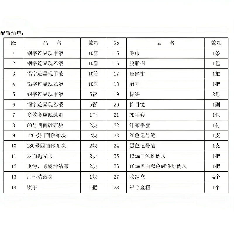 GH-I型金属冲压字迹显现箱钢化箱钢字迹显现液铝字迹显现液铜字迹显现液