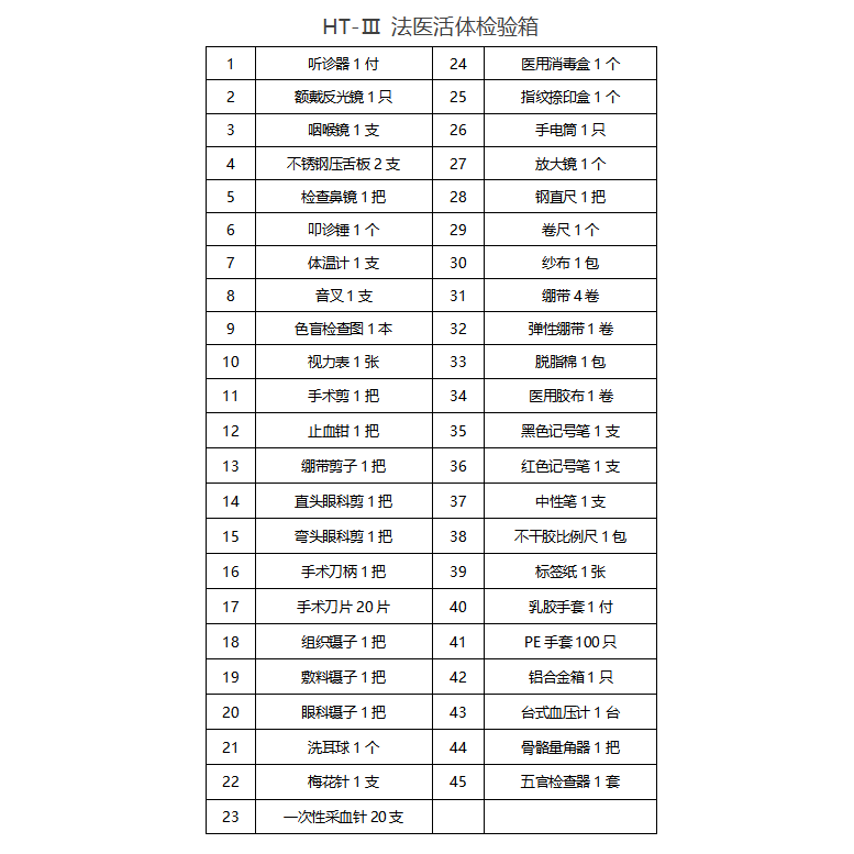HT-I型法医活体检验箱伤残鉴定工具箱