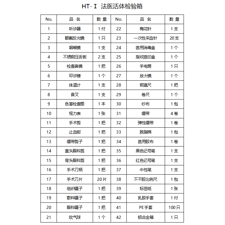 HT-I型法医活体检验箱伤残鉴定工具箱