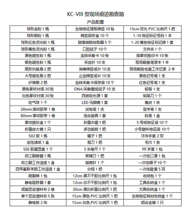 KC现场痕迹勘查箱刑事案件现场综合勘查箱指纹痕迹足迹勘查箱