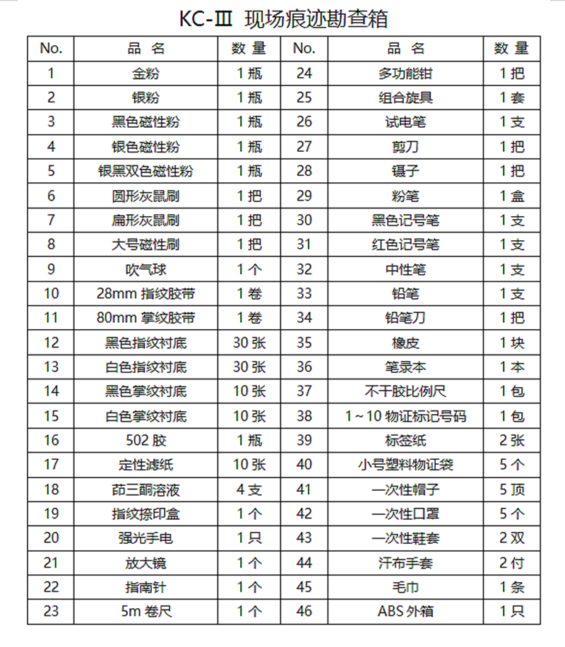 KC现场痕迹勘查箱刑事案件现场综合勘查箱指纹痕迹足迹勘查箱
