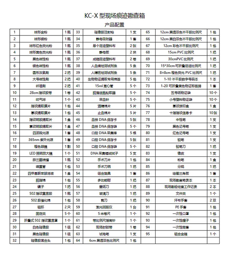 KC现场痕迹勘查箱刑事案件现场综合勘查箱指纹痕迹足迹勘查箱