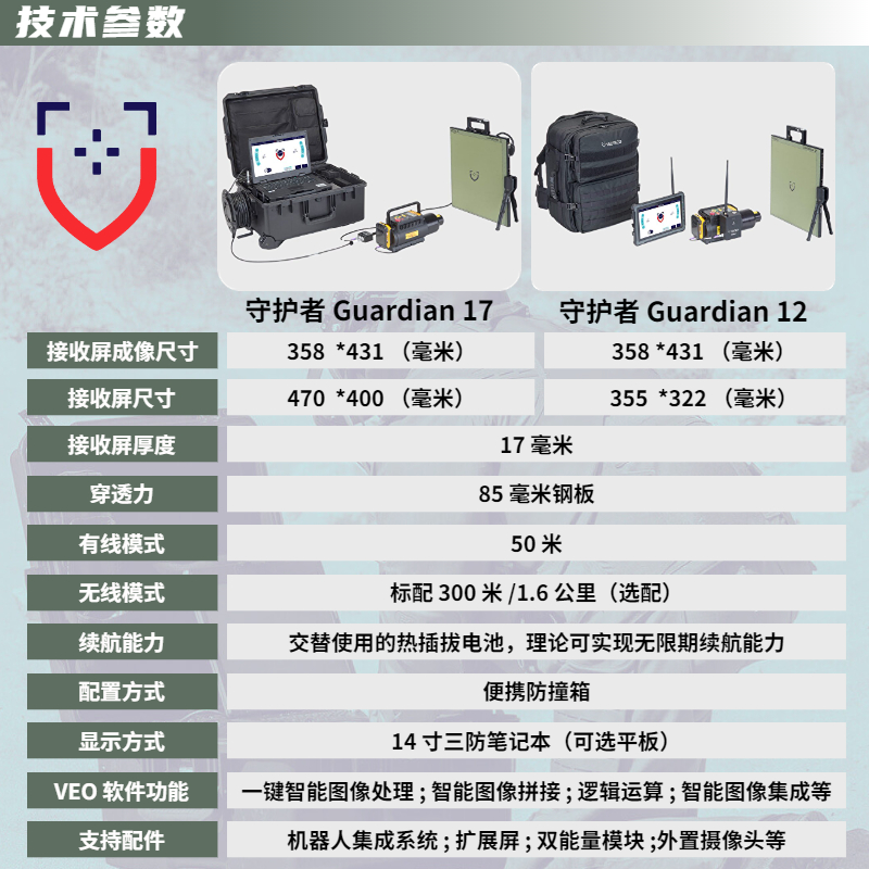 守护者 Guardian12X光机便携式X光便携X光数字成像仪X光数字成像仪X光数字成像检查仪探测仪