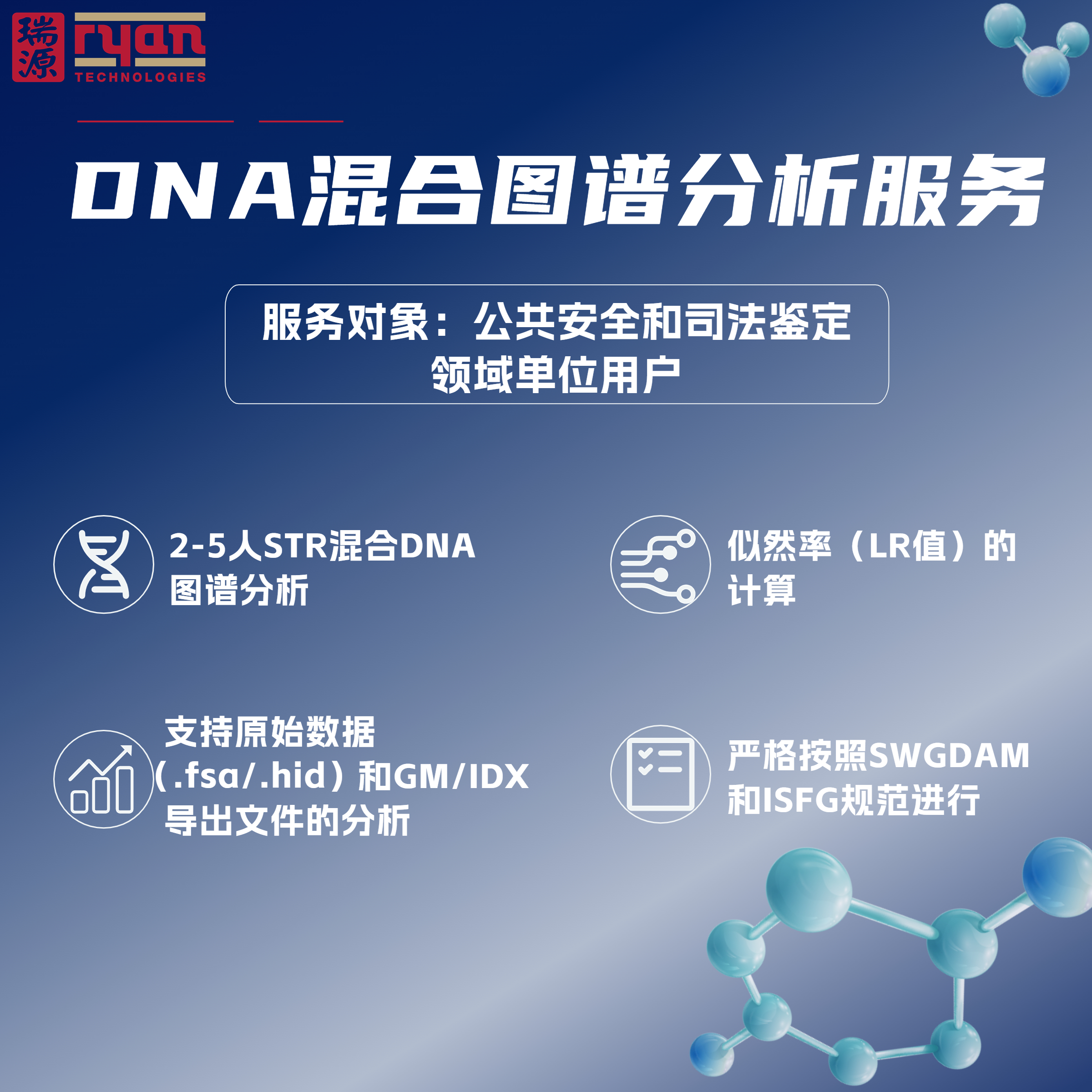 DNA混合图谱分析服务2-5人混合样本的分析似然比LR值计算DNA入库比对