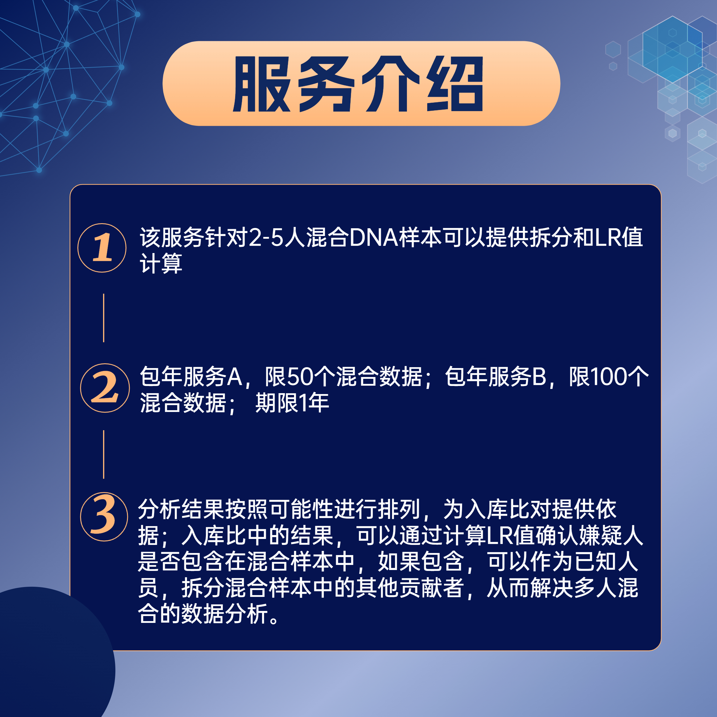 DNA混合图谱分析服务2-5人混合样本的分析似然比LR值计算DNA入库比对