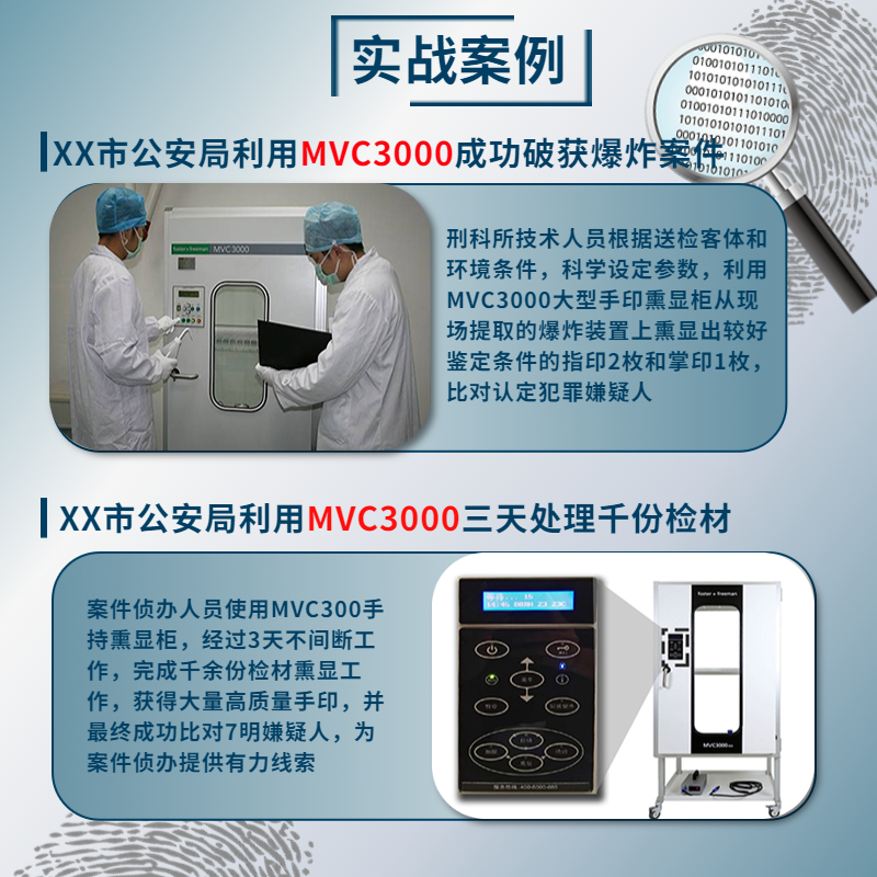 睿鹰MVC3000大型手印熏显柜手印熏显502熏显痕迹检验手印提取设备