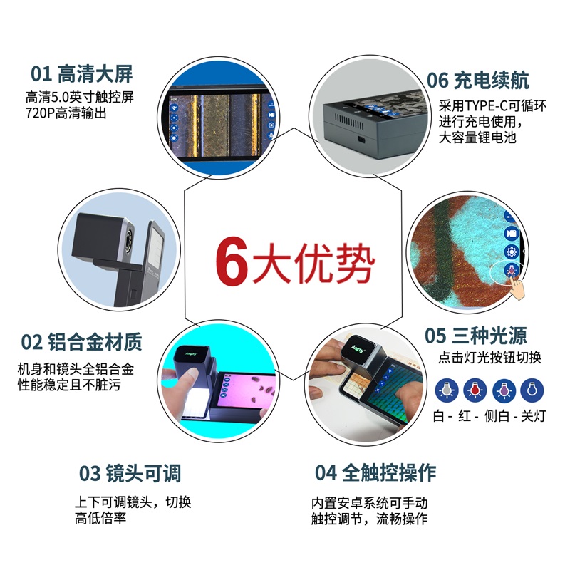便携式侧白显微镜 3R-MSA600SC 三光源(侧白、红外、白光 )凸显细节立体感强