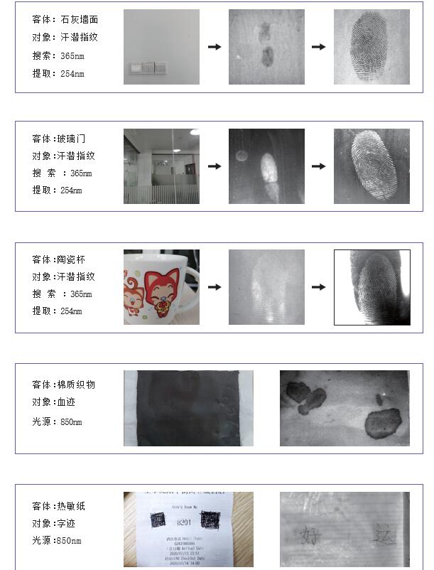 HXWS-MI型Mini超宽现场物证搜索拍照系统  便携式自动对焦宽光谱相机