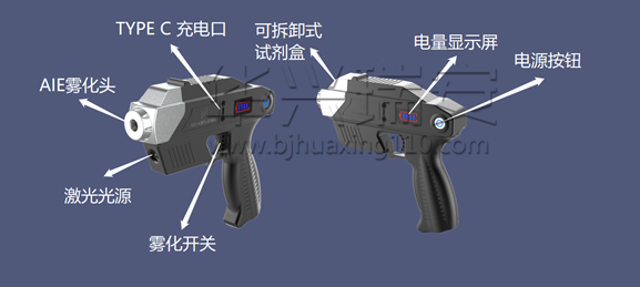 AIE-G1.0 AIE可视化显现仪 AIE可视化显现器 可视化摄录仪 手持式可视化发现仪