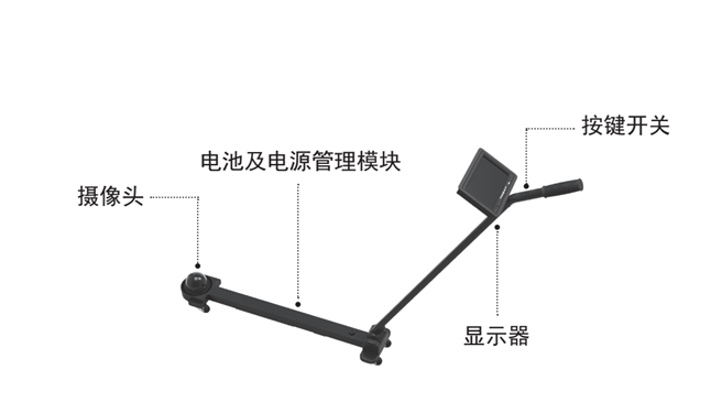 V8车底安全检查镜 HX-V8车底视频检查仪   