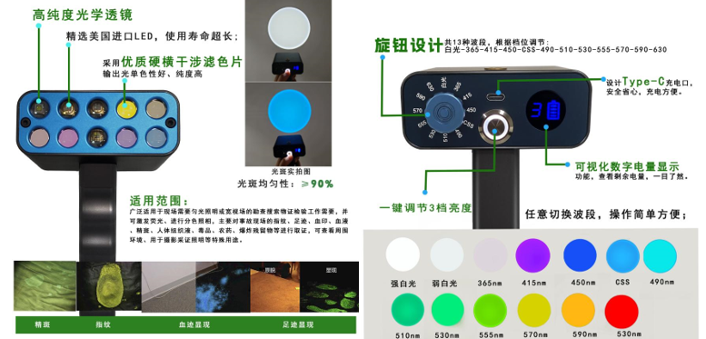 HX-UL13一体式多波段匀光勘查光源 